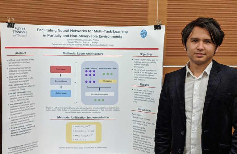 Lucas Remedios research