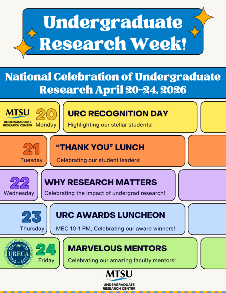 URC Research Week Alternative Text